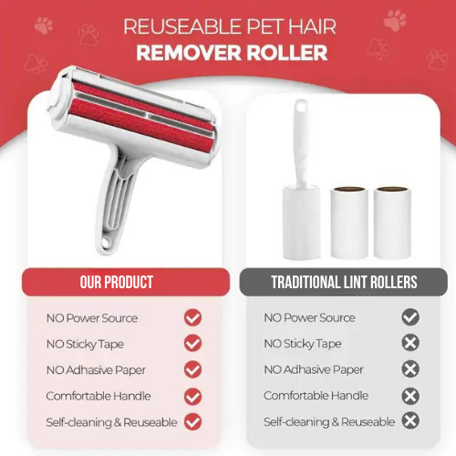 Fur Fixer - Reusable Pet Hair Remover